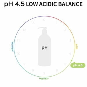 LADOR Damage Protector Acid Shampoo 900ml - Shampoo 11 LADOR Damage Protector Acid Shampoo 900ml - Shampoo