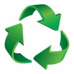riciclo logo
