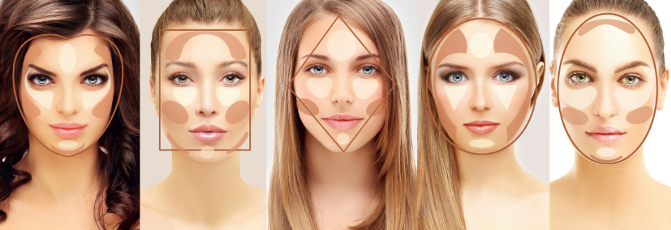 contouring