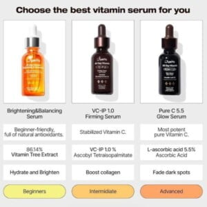 JUMISO All Day Vitamin Brightening & Balancing Facial Serum 30ml 15 JUMISO All Day Vitamin Brightening & Balancing Facial Serum 30ml - Siero viso