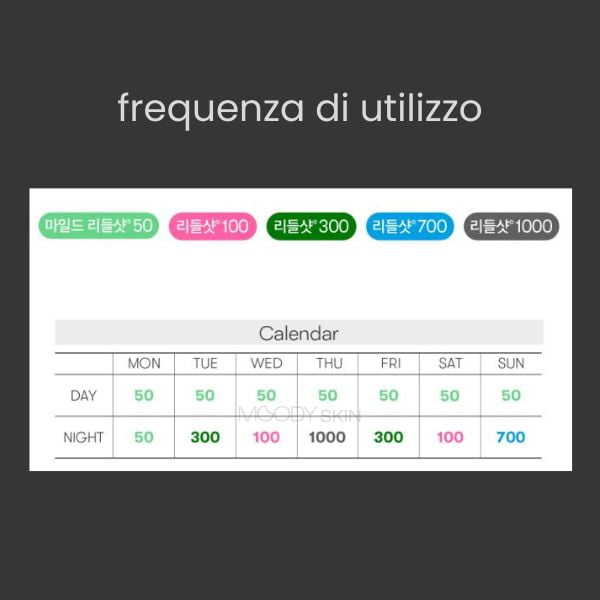 VT COSMETICS Reedle Shot 300 50ml 8 VT COSMETICS Reedle Shot 300 frequenza di utilizzo
