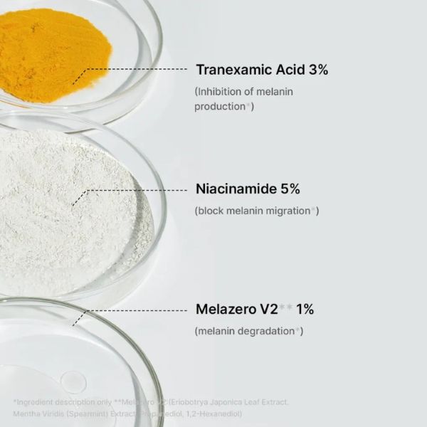 CELIMAX Pore + Dark Spot Brightening Pad 40pcs 3 CELIMAX Pore+ Dark Spot Brightening Serum ingredients