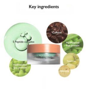 HARUHARU wonder Centella Phyto & 5 Peptide Concentrate Cream ingredients