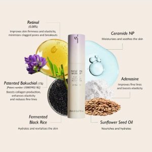 HARUHARU WONDER Black Rice Night Knight Retinol Serum ingredients