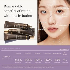 MEDICUBE Deep Vita A Retinol Serum benefits