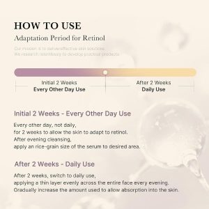 MEDICUBE Deep Vita A Retinol Serum how to use