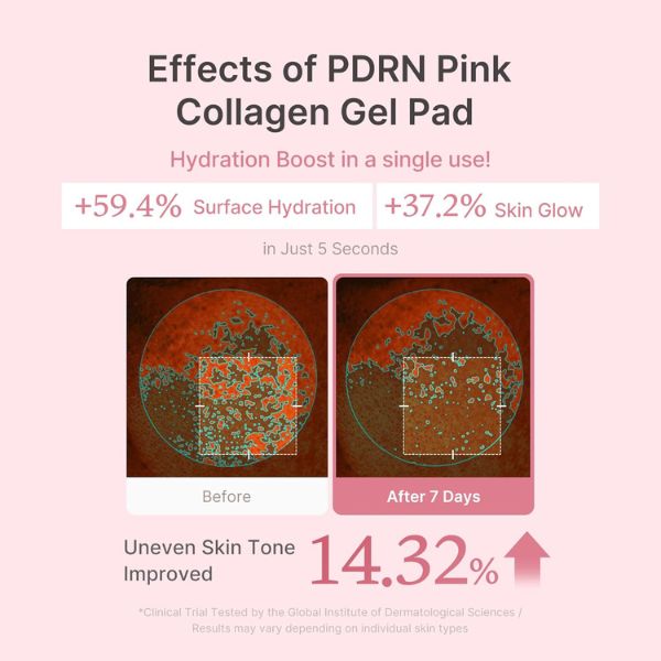 MEDICUBE PDRN Pink Toning Gel Toner Pad 70ea 5 MEDICUBE PDRN Pink Toning Gel Toner Pad benefits