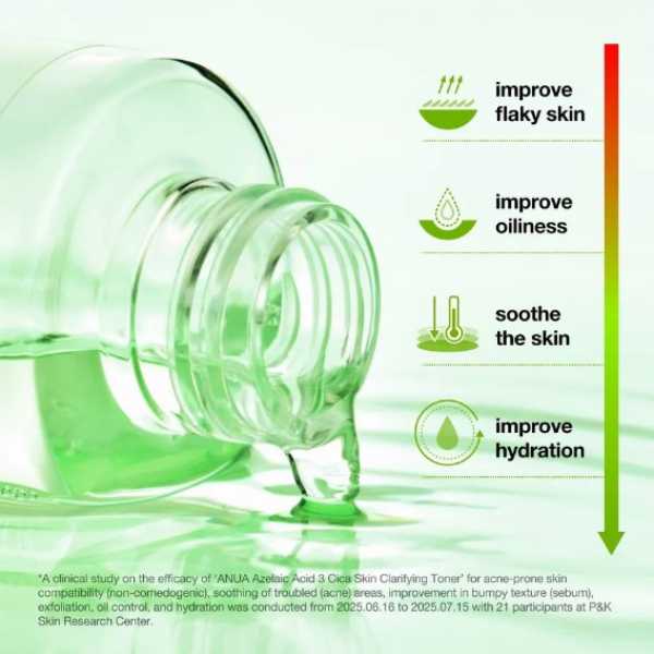 ANUA Azelaic Acid 3 Cica Skin Clarifying Toner 250ml 6 ANUA Azelaic Acid 3 Cica Skin Clarifying Toner benefits