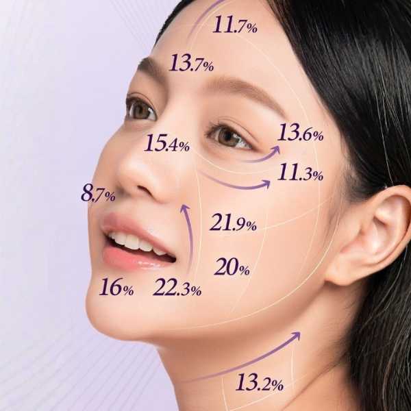 NUMBUZIN No.9 NAD Bio Lifting Essence 50ml 4 NUMBUZIN No.9 NAD Bio Lifting Essence benefits