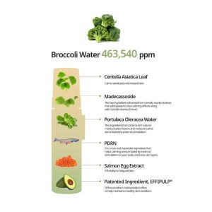 HEVEBLUE Salmon Caring Centella Bubble Cleanser ingredients