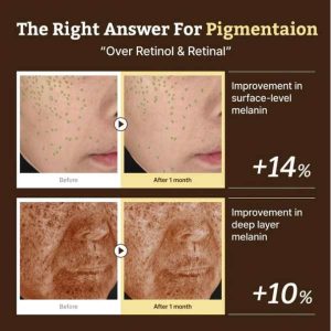 Dr. Reju-All Advanced Retino-Mela Serum 30ml 18 Dr. Reju-All Advanced Retino-Mela Serum benefits 2
