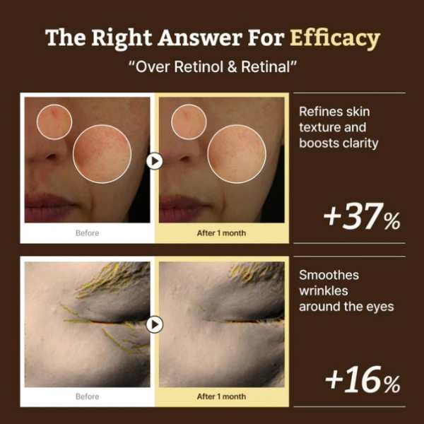 Dr. Reju-All Advanced Retino-Mela Serum 30ml 10 Dr. Reju-All Advanced Retino-Mela Serum benefits 3