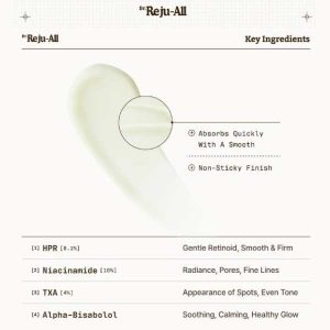 Dr. Reju-All Advanced Retino-Mela Serum 30ml 12 Dr. Reju-All Advanced Retino-Mela Serum ingredients