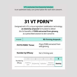 VT COSMETICS R5 PDRN Firming Ampoule benefits