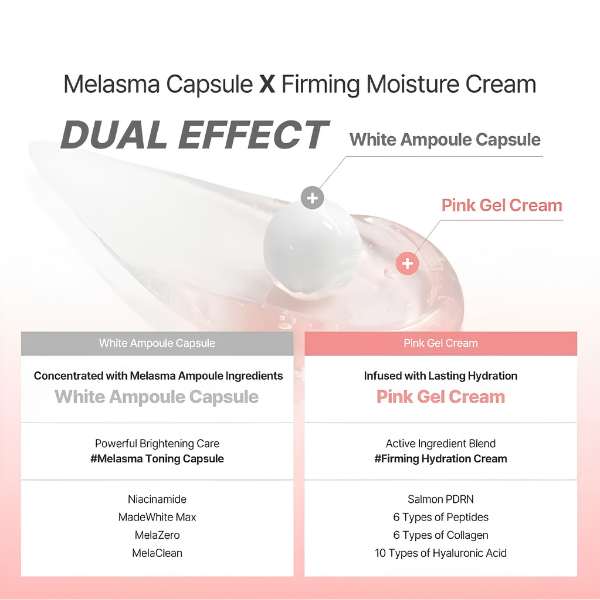 CENTELLIAN24 Madeca Mela Capture Ampoule Capsule Cream 55ml 5 CENTELLIAN24 Madeca Mela Capture Ampoule Capsule Cream image ingredients
