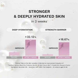HARUHARU WONDER Black Rice Probiotics Barrier 2% NAD+ Serum Mist 80ml 18 HARUHARU WONDER Black Rice Probiotics Barrier 2% NAD+ Serum Mist benefits