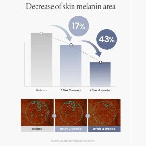 AXIS-Y TXA 2.5% Intensive Brightening Cream 50ml 19 AXIS-Y TXA 2.5% Intensive Brightening Cream key benefits 3