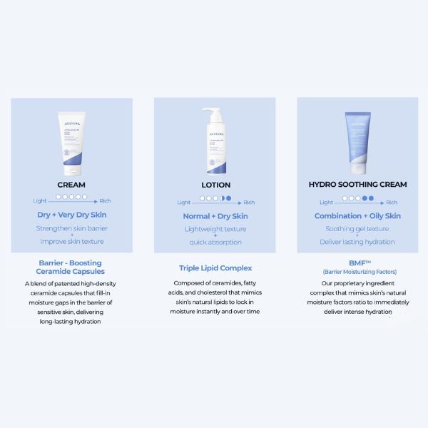 AESTURA Atobarrier 365 Lotion 150ml 9 AESTURA Atobarrier serie