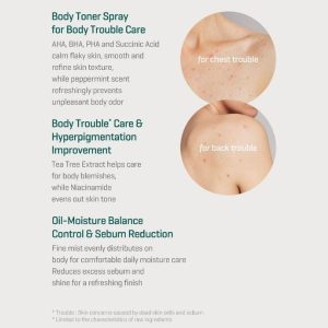 SOMEBYMI AHA-BHA-PHA 30 Days Miracle Body Toner Mist 150ml 17 SOMEBYMI AHA-BHA-PHA 30 Days Miracle Body Toner Mist benefits 3