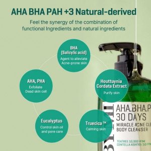 SOMEBYMI AHA-BHA-PHA 30 days Miracle Acne Body Cleanser 400g 11 SOMEBYMI AHA-BHA-PHA 30 days Miracle Acne Body Cleanser ingredients