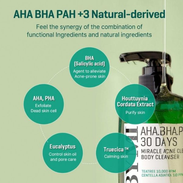 SOMEBYMI AHA-BHA-PHA 30 days Miracle Acne Body Cleanser 400g 6 SOMEBYMI AHA-BHA-PHA 30 days Miracle Acne Body Cleanser ingredients