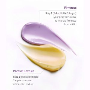 SOMEBYMI Retinol Bakuchiol Dual Cream ingredients
