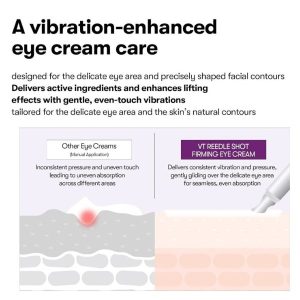VT COSMETICS Reedle Shot Lifting Eye Cream 15ml 14 VT COSMETICS Reedle Shot Lifting Eye Cream tecnology 2