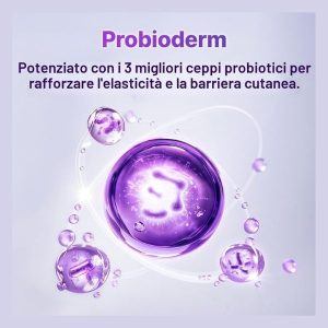 BIOHEAL BOH Probioderm 3D Lifting Cream complex