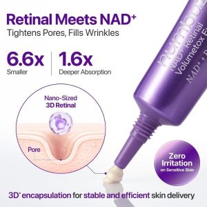 NUMBUZIN No. 9 NAD+ Retinal Volumetox Eye Cream BENEFITS
