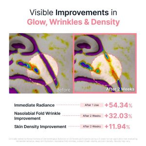 SUNGBOON EDITOR PDRN Pink Vitamin Glow Boosting Capsule Cream benefits 3
