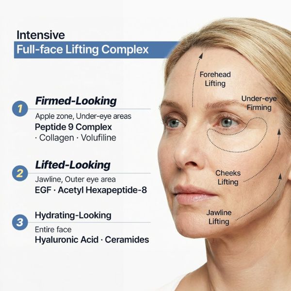 SUNGBOON EDITOR Silk Peptide EGF Intensive Cream 50ml 4 Sungboon Editor Silk Peptide EGF Intensive Cream benefits 2