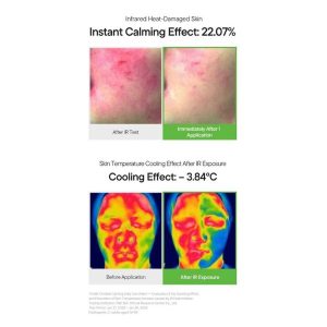 iUNIK Centella Calming Daily Sun Water benefits