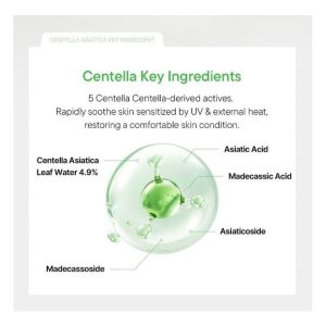 iUNIK Centella Calming Daily Sun Water ingredient